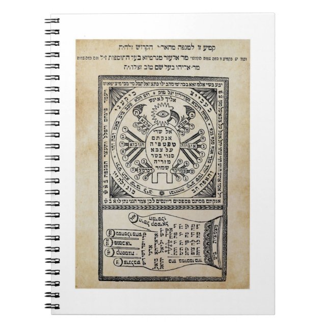 Segula, Amulet. Sefer Shaar HaYechudim. Kabbalah Notebook (Front)