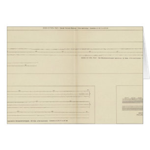 Seismogrammes californiens 14