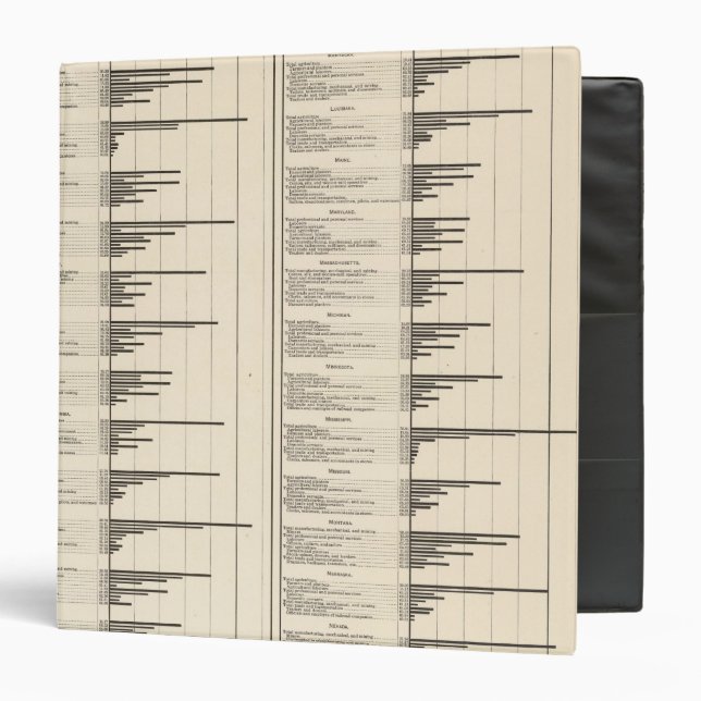 Selected occupations to total binder (Front/Inside)