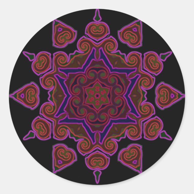 Sélection des stickers (Devant)