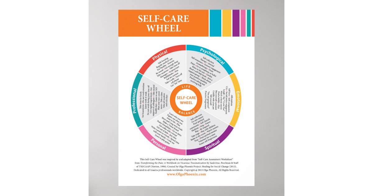 Self Care Wheel in Colour! Poster Zazzle
