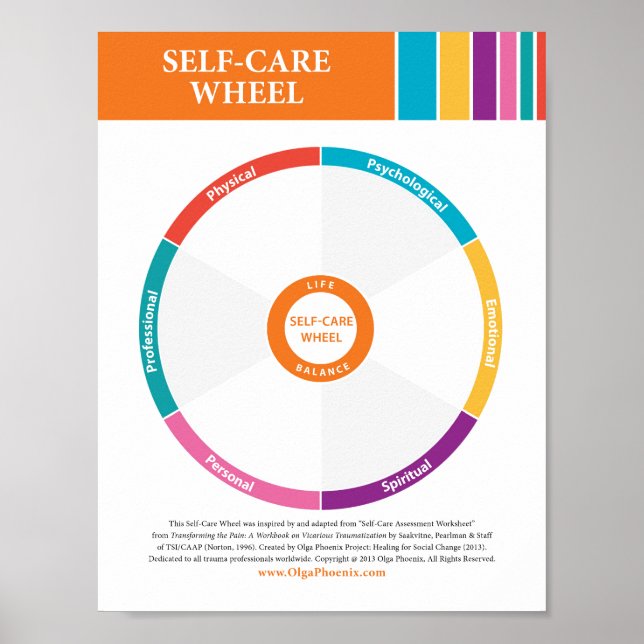 Self Care Wheel in Colour! Poster (Front)
