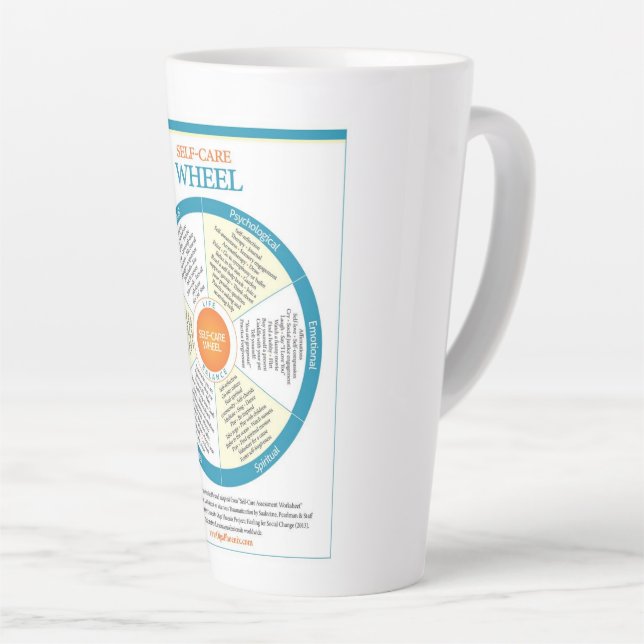 Self-Care Wheel Latte Mug (Right Angle)