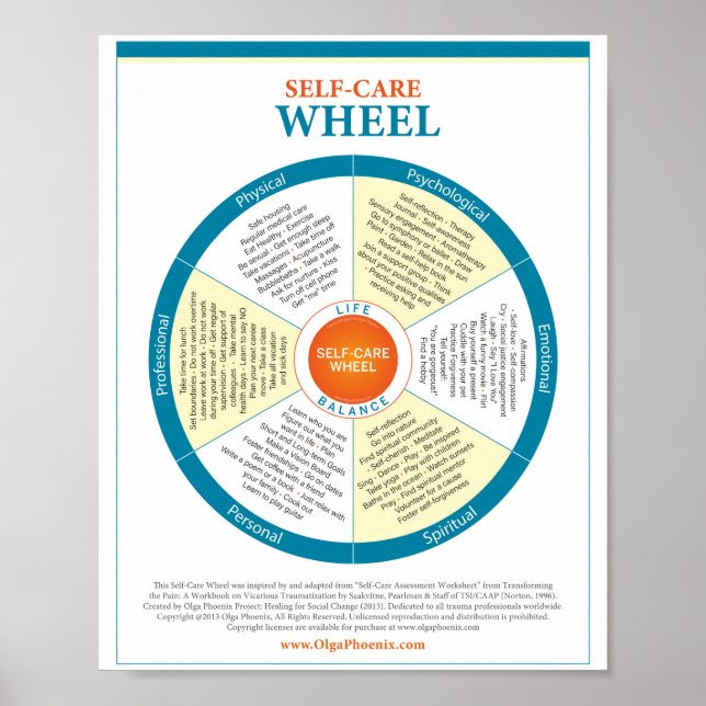 Self-Care Wheel Poster (Front)