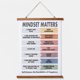 Self-Esteem: the foundation of Happiness Hanging Tapestry