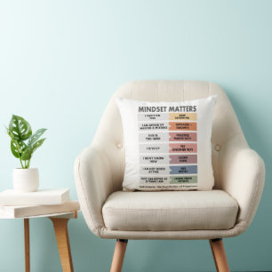 Self-Esteem: the foundation of Happiness Throw Pillow