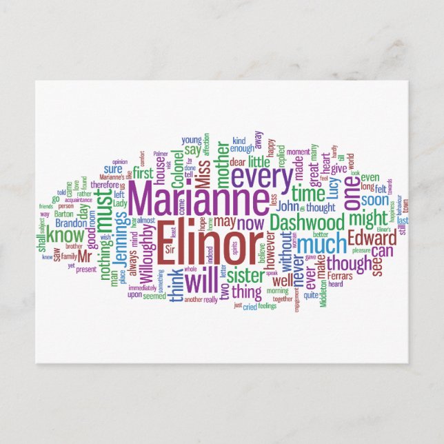 Sense and Sensibility Word Cloud Postcard (Front)