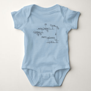 Sentence Diagram One Piece Bodysuit