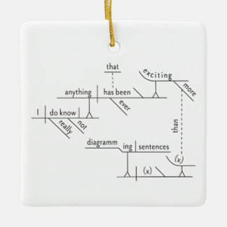 SENTENCE DIAGRAM ORNAMENT Gertrude Stein Quote