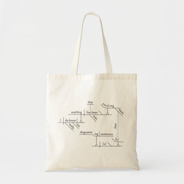 Sentence Diagrammed Natural Canvas Tote Bag (Front)