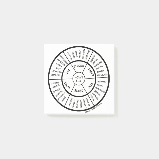 Sentiments Roue Post-It Notes (Devant)