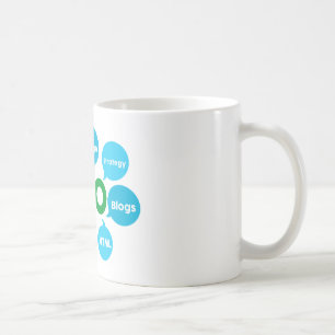 SEO marketing Coffee Mug