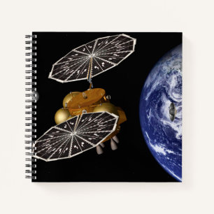 Separation Of Entry Vehicle On A Mars Mission. Notebook