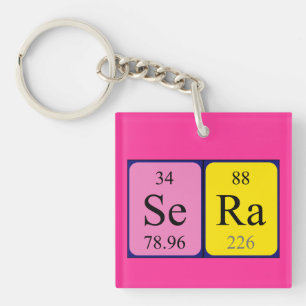 Sera periodic table name keyring