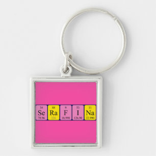 Serafina periodic table name keyring
