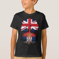 Serbia Serbian British UK United Kingdom Britain