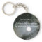 Serenity Prayer Full Moon Inspirational Keychain