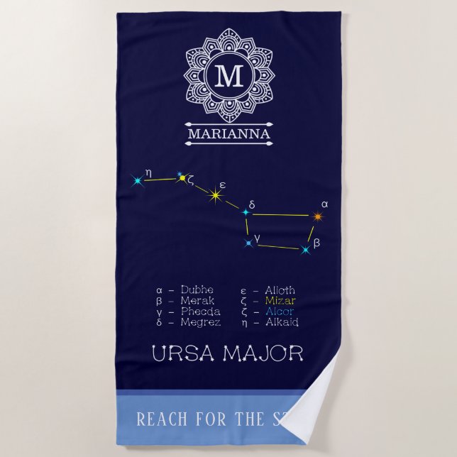 Serviette De Plage Constellation Ursa major (Devant)