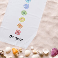 Kundalini Yoga Chakras être ouvert