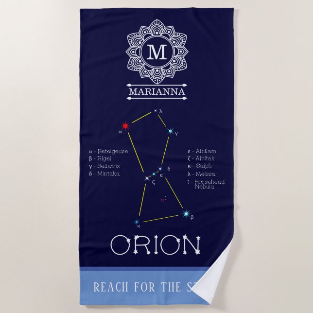 Serviette De Plage Orion de constellation de l'hémisphère nord (Devant)