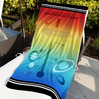 Serviette De Plage Température chaude froide du système solaire de la