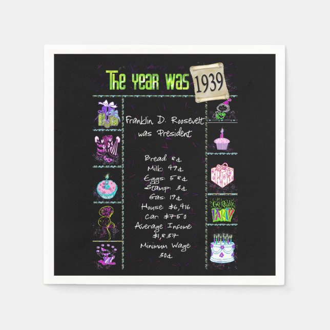 Serviette En Papier 1939 Anniversaire Trivia Napkins (Devant)