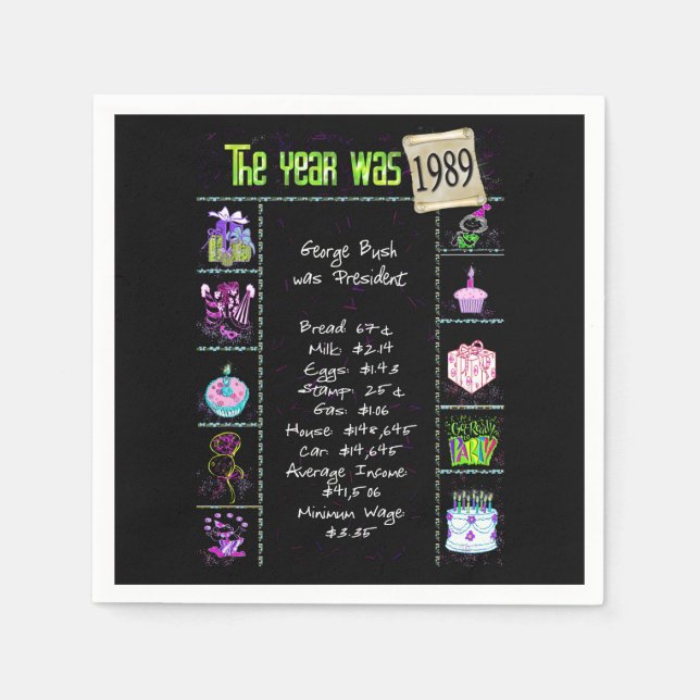Serviette En Papier Anniversaire Année 1989 Papier de Partie Napkin (Devant)