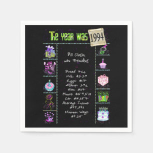 Serviette En Papier Anniversaire Année 1994 Papier de Partie Napkin