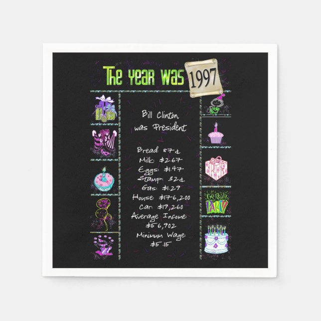 Serviette En Papier Anniversaire Année 1997 Papier de Partie Napkin (Devant)