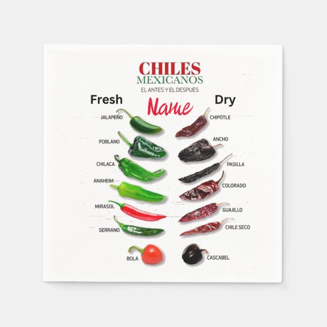 Serviette En Papier Chiles Fresh and Dry Thunder_Cove (Devant)