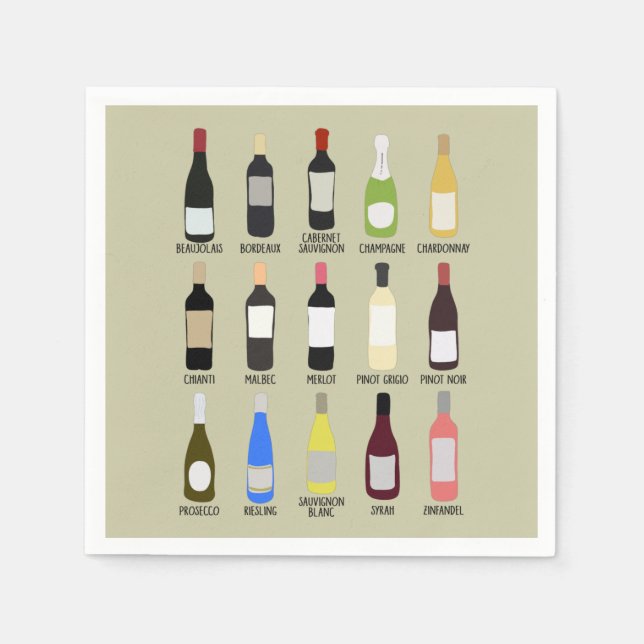 Serviette En Papier Guide d'identification des bouteilles de vin Dégus (Devant)