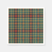 Motif carreau tartan écossais rouge et vert classi