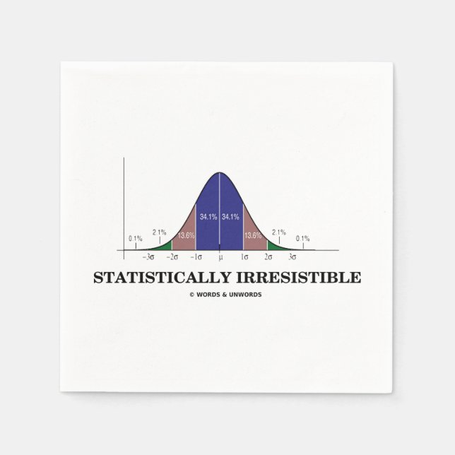Serviette En Papier Statistique Irrésistible Bell Curve Stats Humour (Devant)