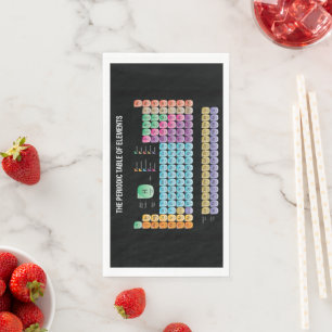 Serviette En Papier Tableau périodique des éléments lancer l'oreiller