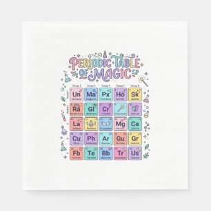 Serviette En Papier Tableau périodique licorne de magie Cadeau mignon