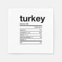 Turquie Information nutritionnelle