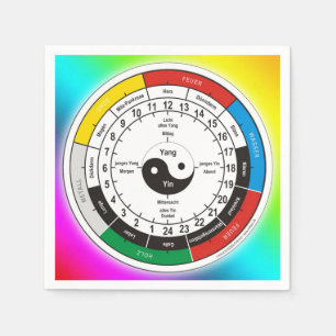 Serviette Jetable TCM Organuhr / Orgue horloge