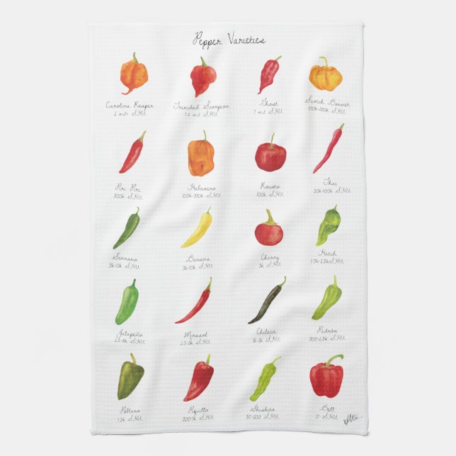 Serviettes de cuisine (Vertical)