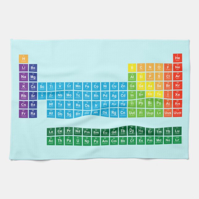 Serviettes de cuisine (Horizontal)