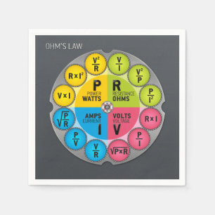 Serviettes En Papier Cercle de la loi d'ohm