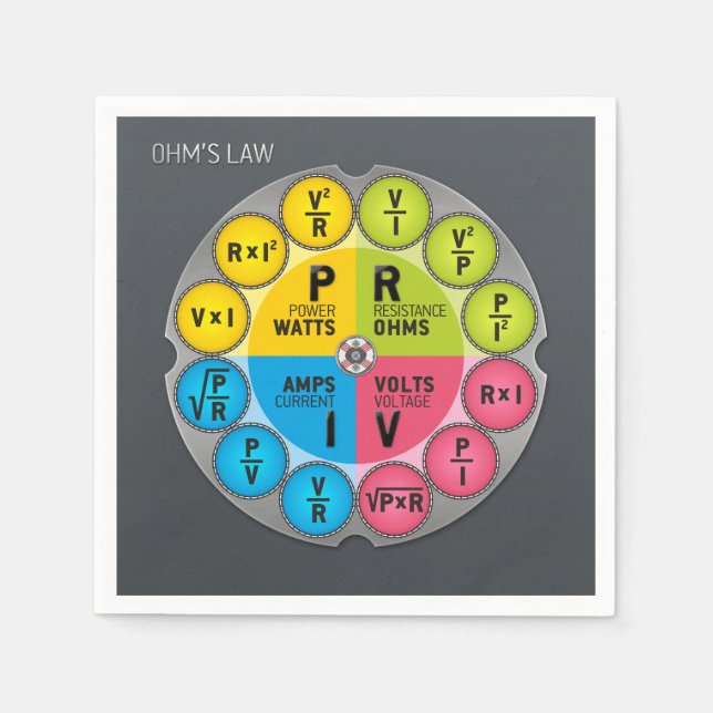 Serviettes En Papier Le cercle juridique d'Ohm (Devant)