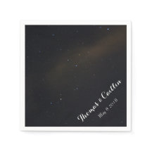 Les étoiles dans le ciel nocturne