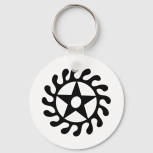 Sese Wo Soban   Life Changes & Transitions Symbol Keychain