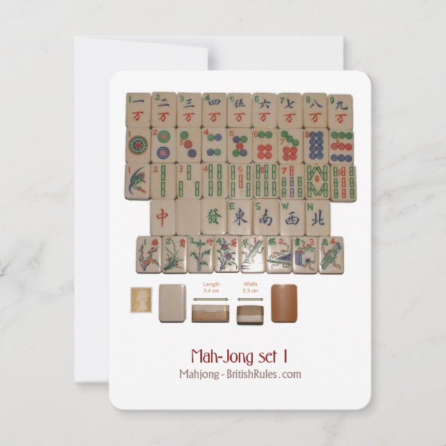 Set 1 – Explanatory card (Front)