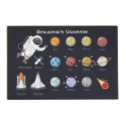 Enfants Planètes Astronaut Monogramme Univers colo