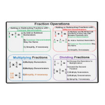 Opérations de fractionnement laminées 