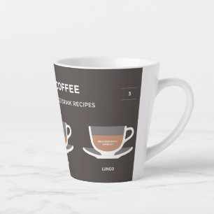 Set of coffee latte mug