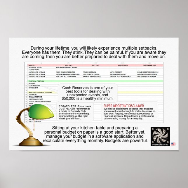 SETBACKS POSTER (Front)