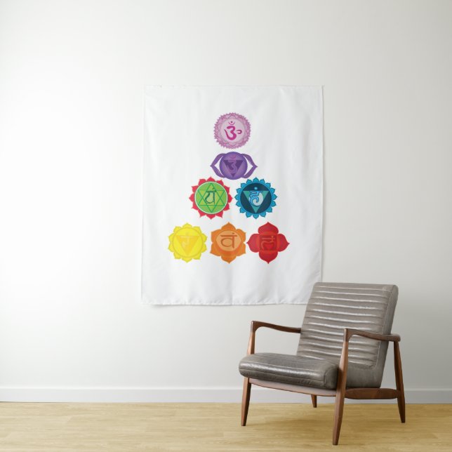 Seven chakra Yoga Wall Tapestry (In Situ)