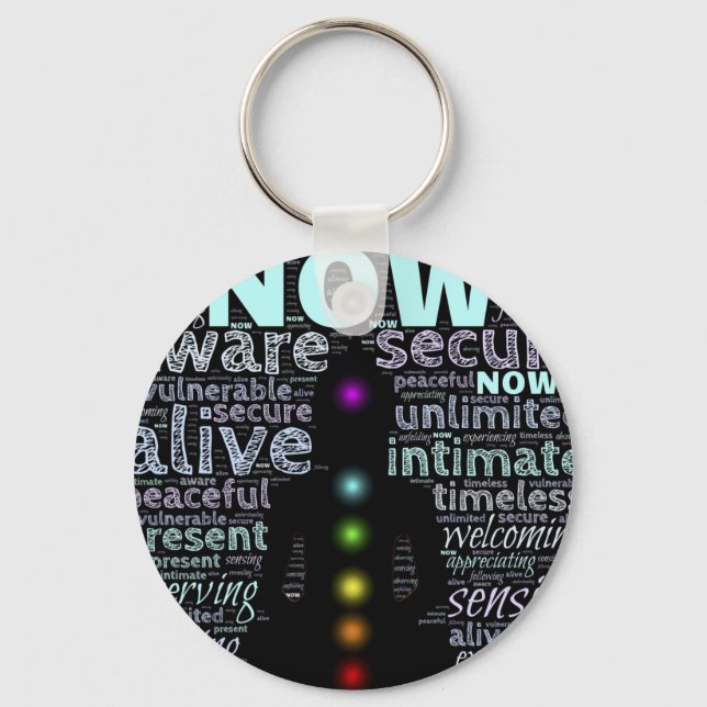Seven chakras keychain (Front)